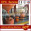 mineral beneficiation plant electrowinning device, gold extraction plant to Sudan,Zimbabwe