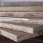 Poplar Blockboard for Furniture