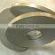 Fire-resistant Synthetic Mica Tape From Anshi