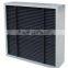 Poultry House Light Hood Price/Light Hood For Chicken House
