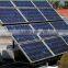 Solar Controller 500W