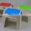 plastic kids step stool with the non slip surface