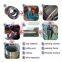 Anping County Wedge Wire Screen Products Factory