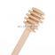 Eco Friendly Wooden Honey Dipper Sticks Different Sizes/Wooden Honey Dipper Stick Spoon Dip Stirrer Shaker With Long Handle