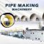 Plastic Pipes Machinery Plastic Pipes Machinery Manufacturer Pvc Pipe Plant