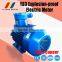 3kw 2 pole explosion proof motor