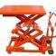 small scissor lift hydraulic mobile scissor lift four-wheel hydraulic mobile scissor lift