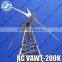 200kw wind generators