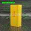 2016 wholesale competitive price  wholesale 150 w cuboid tc box mod silicone case in stock
