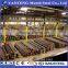 Forged Steel C45 Properties Price