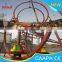 park rides ferris ring toys!Thrill Park Ride!Changda park rides ferris ring toys,park rides ferris ring toys