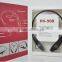2015 hot selling wireless bluetooth stereo 4.0 sport neckband headset HV-900