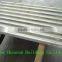 Most Cheapeat Galvalume and Galvanized panel