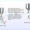5ml 50ml Small Lab Manual Paste Oil Liquid Detergent Filling Machine