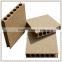 High quality hollow core particleboard