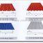 PPGI PPGLCOILS PREPAINTED GALVALUME STEEL COILS FROM CHINA PPGL COILS