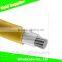 Single Core Pvc Jacket Aluminum Wire 4mm