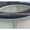 Farrleey Industrial Vacuum Cleaner Filter Cartridge