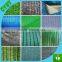 Black virgin material sun shade net flat filament shade sail