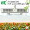 2017 hotsale led flowering lamp dual control for veg 600w reflector with high par output