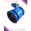 water flow meter