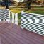 balcony / veranda HDPE plastic privacy screen for fence