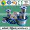 flatten wire products