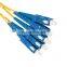 OEM Factory Price Single Mode SC Pigtail  Optical Fiber PLC Spliter