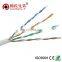 Best Price OEM Network Cat5e UTP 4pr Lan Cable 24AWG 0.5mm 1000ft 305m Price