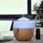 120ML 7Color LED Night Light Fragrance Humificador Home Decor Air Purifier Aroma Diffuser
