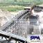 China used belts conveyor for malaysia