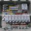 AMI AMR and DIN Rail Split prepaid Energy Meter Box with CIU