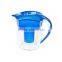 Supplier Energy Water Jug