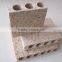 Well Selling&good Price Hollow Core Particle Board