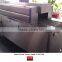 Packing Machines for Sale