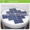 JR-CP05 low price all in one with pole solar street light/integrated solar led street light