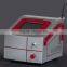2016 The Newest Vascular Vein Removal Device