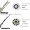Aerial OPGW 96 core optical fiber cable factory price manufucture Changguang Communication