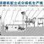 Carborundum: Ball Mill & Vertical Classifier Production Line