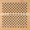 Round Holes Perforated Mesh