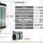 PSA mobile oxygen concentrator industry