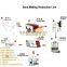 Automatic Mobile Block Making Machine