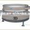 flour sieves