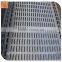 Producer Hot sales Filter Perforated Wire Mesh stainless steel perforated metal