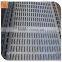 Stainless Steel Perforated Metal Suppliers