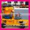 Lowest price dry mix concrete spray gunite shotcrete machine with fast delivery