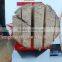 Cheapest Wood Saw Machine Price