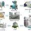 professional feed pellet line feed hammer mill wholesale online