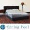 Hot Sale Comfort Touch Tight Top Pocket Spring Bed Mattress