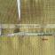 Kevlar Nomex fabric